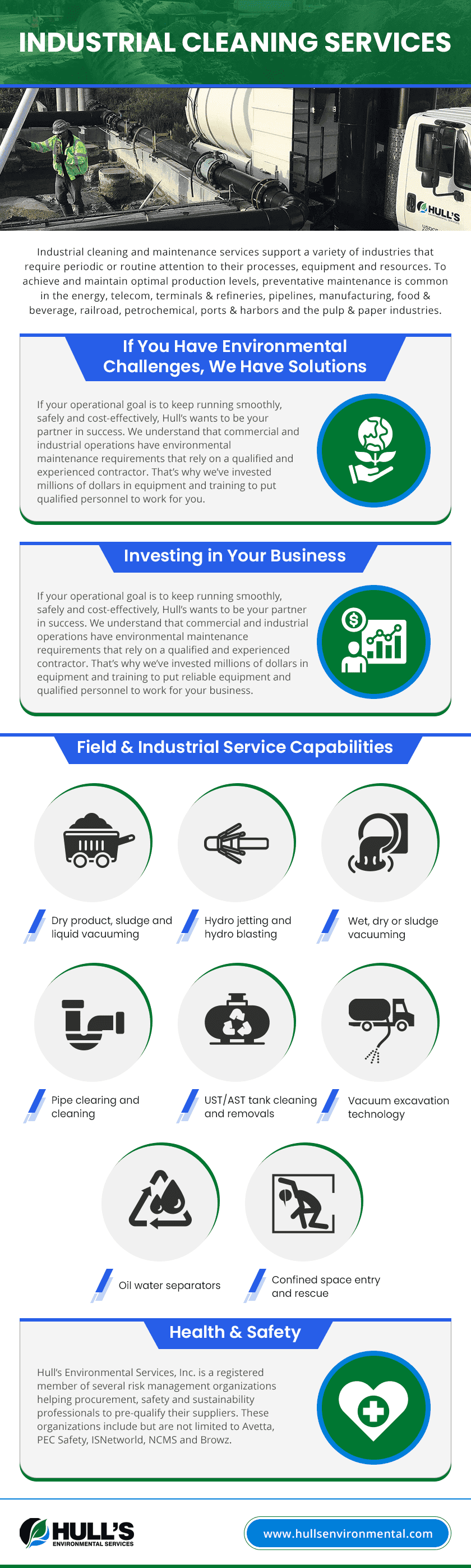 Field & Industrial Services Field & Industrial Services