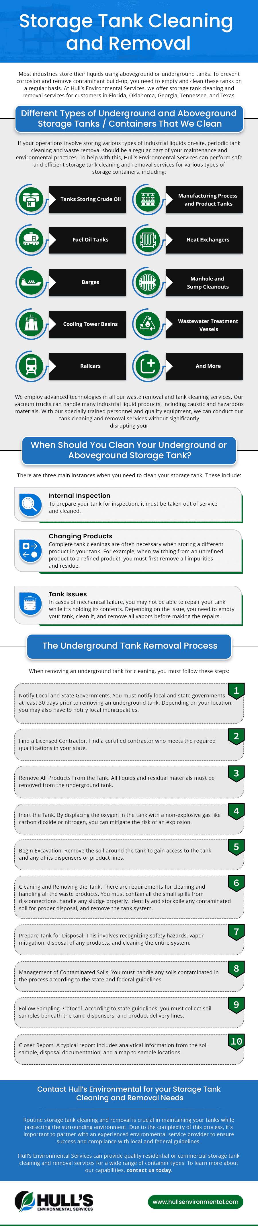 Storage Tank Cleaning and Removal Storage Tank Cleaning and Removal