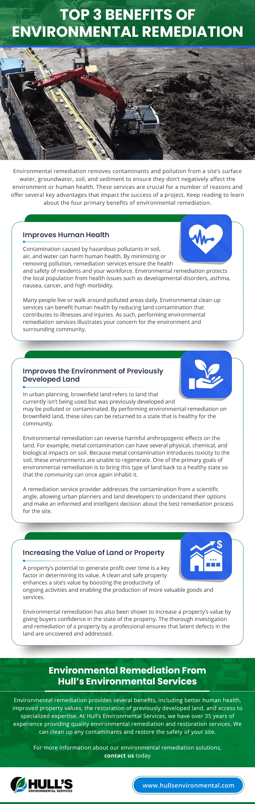 Top 3 Benefits of Environmental Remediation Top 3 Benefits of Environmental Remediation