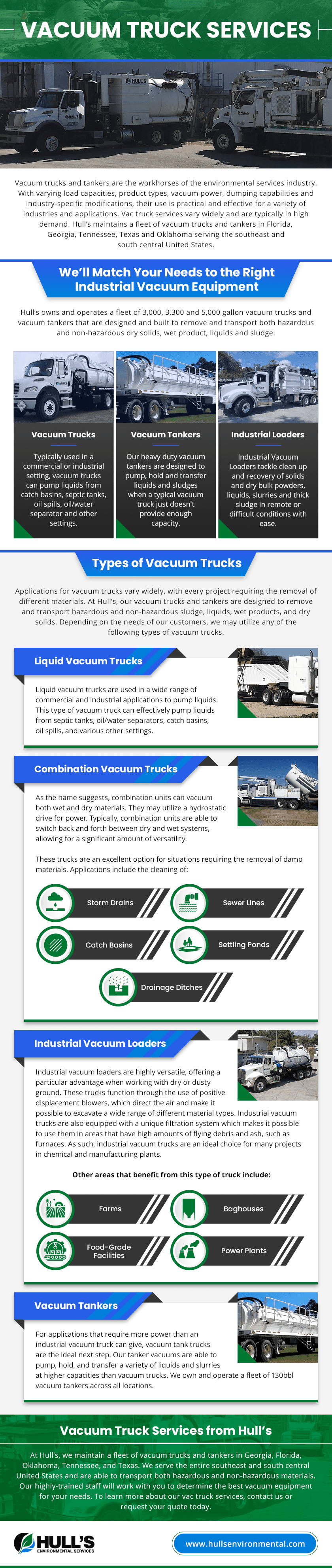 Vacuum Trucks Vacuum Trucks